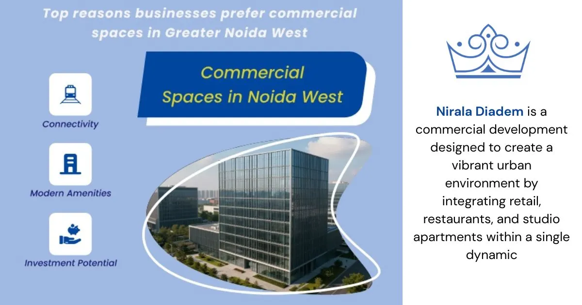Top reasons businesses prefer commercial spaces in Greater Noida West