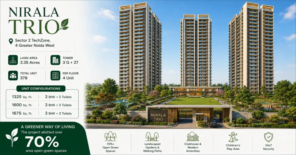 3 BHK flats in Sector 2, Tech Zone 4 Greater Noida West